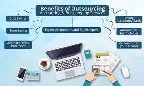 bookkeeping services, small business bookkeeping, professional bookkeeping, bookkeeping USA, financial management, business accounting, bookkeeping pricing, rocket bookkeeper, accounting services, business finances
