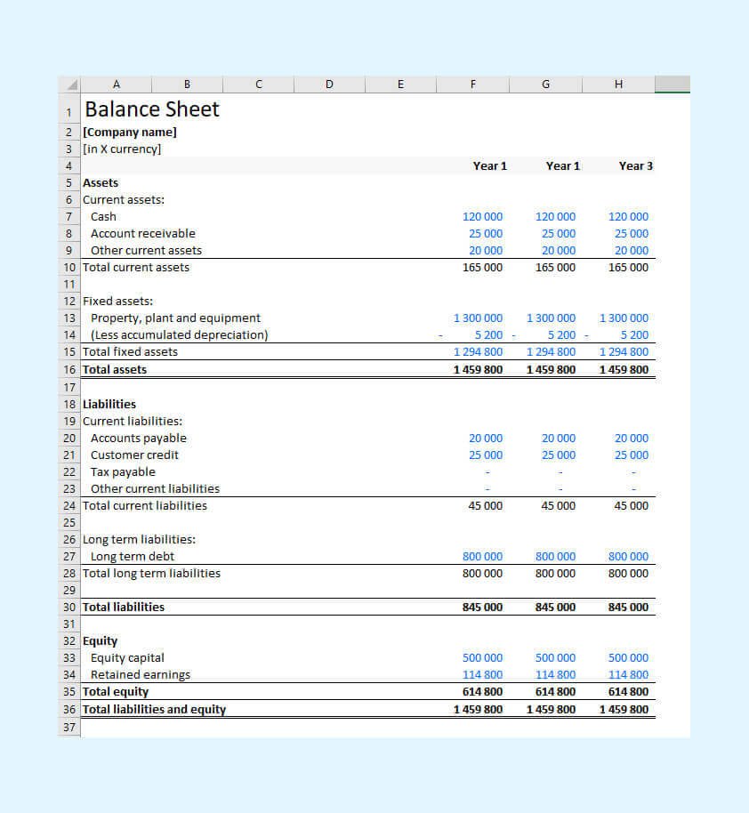 Free balance sheet template in Excel for small businesses – Rocket Bookkeeper USA